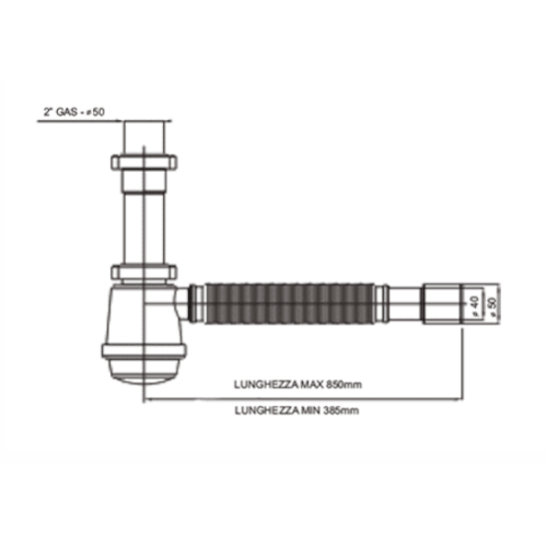 AGREV Distribuciones