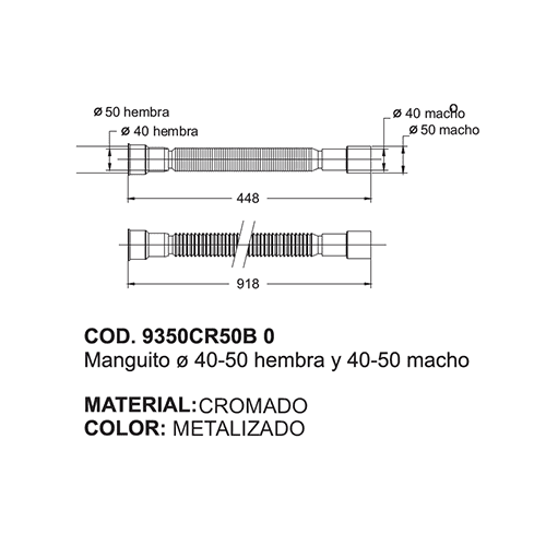 AGREV Distribuciones