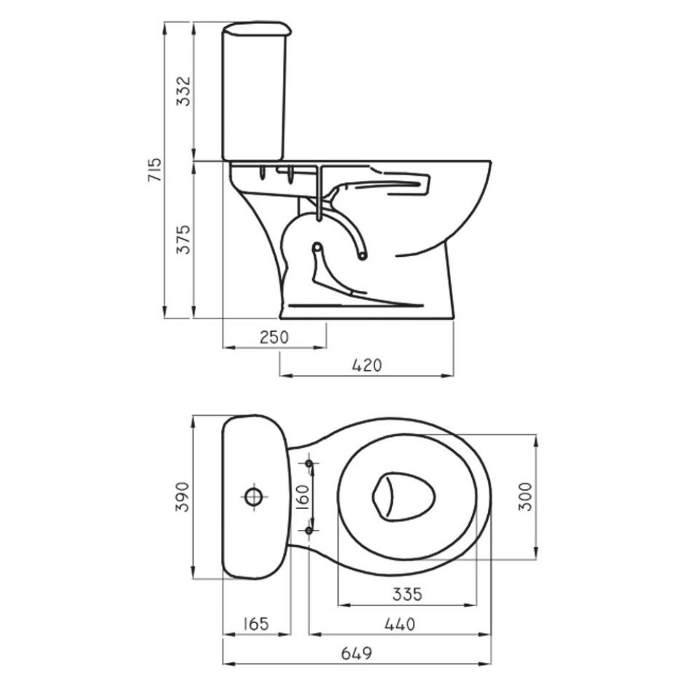 AGREV Distribuciones